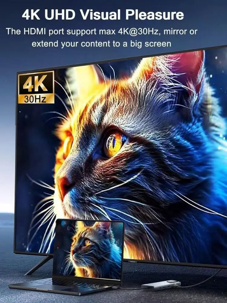 8-in-1 USB-C Hub – 4K HDMI, Thunderbolt 3, USB 3.0 Docking Station for MacBook & Laptop