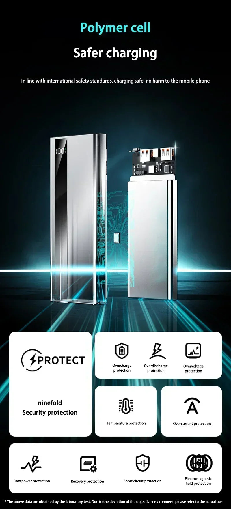 500000mAh Power Bank 120W Fast Charging Large Capacity Power Bank PD 20W Suitable For All Mobile Phones Long Endurance