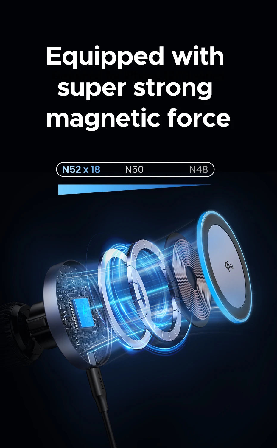 Qi2 Magnetic Wireless Car Charger – 25W Fast Charging MagSafe Mount for iPhone 16, 15, 14