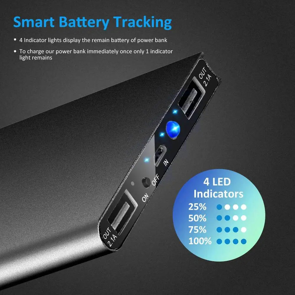 20,000mAh Portable Power Bank – 5V/2.1A Fast Charging for iPhone, Android & Heated Vest