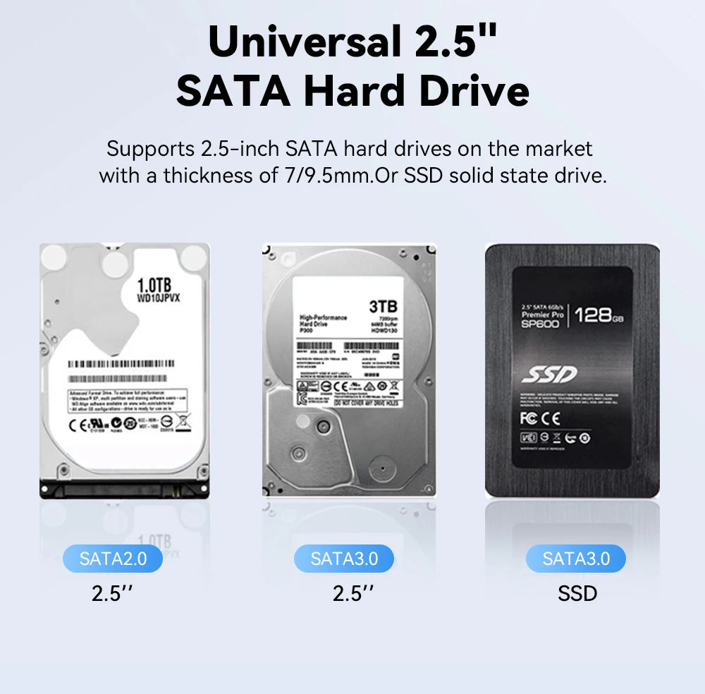 2.5" USB 3.0 External Hard Drive Enclosure - Tool-Free SATA SSD/HDD Case up to 6TB