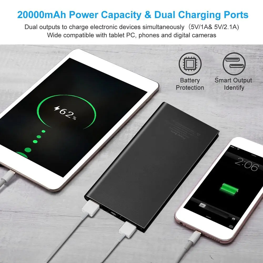 20,000mAh Portable Power Bank – 5V/2.1A Fast Charging for iPhone, Android & Heated Vest