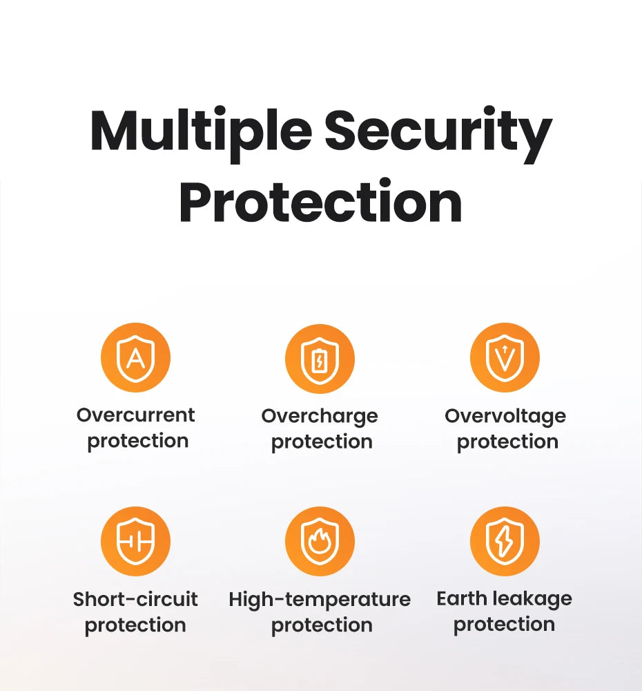 Qi2 15W Magnetic Wireless Car Charger with LED - Premium MagSafe Mount for iPhone 16/15