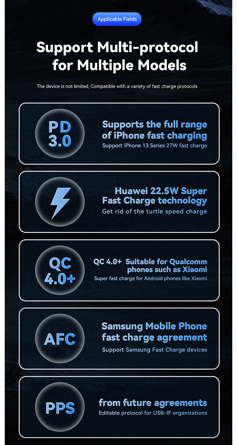 30W Dual Port Car Charger - Fast Charging USB-C & USB-A for iPhone & Android