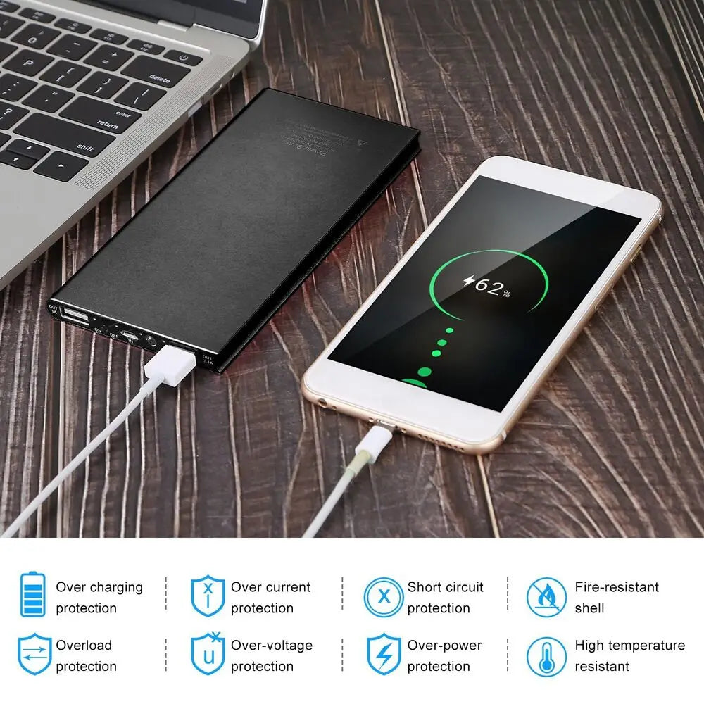 20,000mAh Portable Power Bank – 5V/2.1A Fast Charging for iPhone, Android & Heated Vest